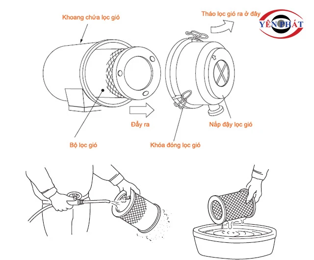 cách vệ sinh lọc gió 