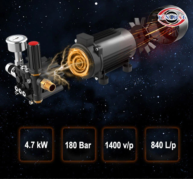 động cơ Máy rửa xe IPC PW-C45 D1814P4 T