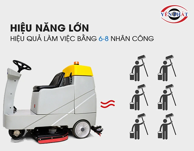 Hiệu quả chà mạnh mẽ