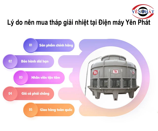 mua tháp giải nhiệt tại yên phát