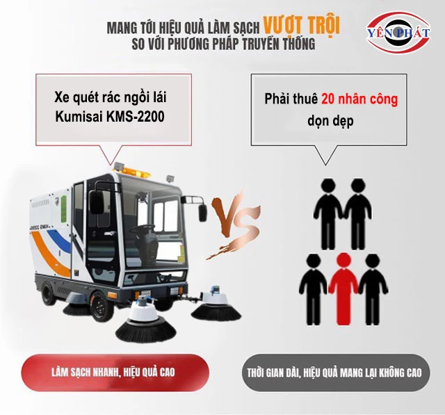 xe quét rác Kumisai KMS-2200 làm sách hiệu quả