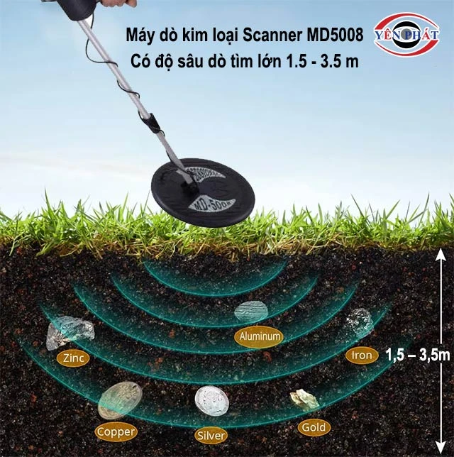 Độ sâu dò tìm lớn