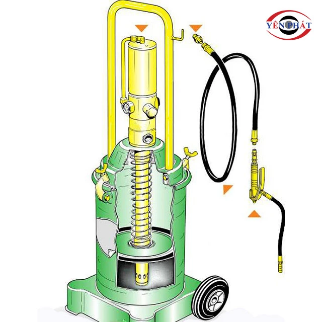 Nguyên lý vận hành của máy bơm mỡ bò