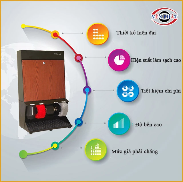 ưu điểm của Máy đánh giày Silroad CX-1105A