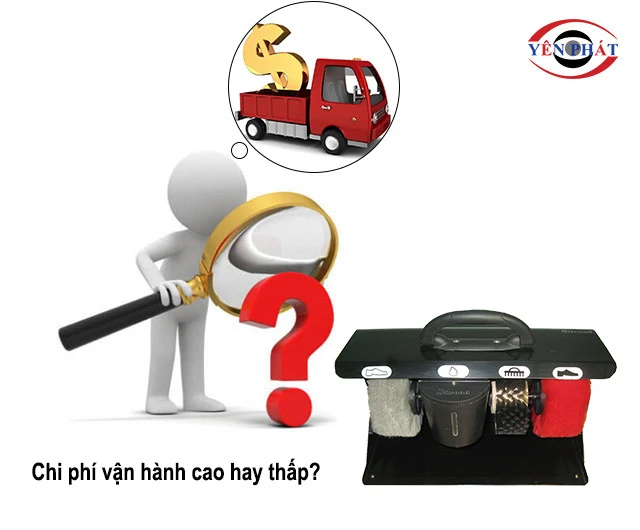 chi phí vận hành