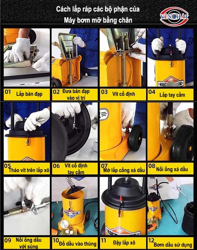 cách lắp đặt các bộ phận máy bỡm mỡ