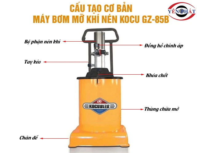 Cấu tạo máy bơm mỡ khí nén Kocu GZ-85B