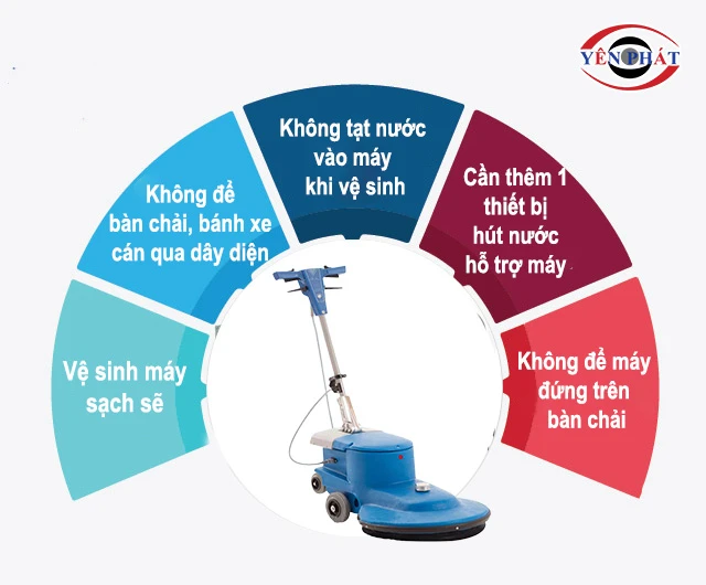 lưu ý khi dùng máy Clean Tech CT 1500Y