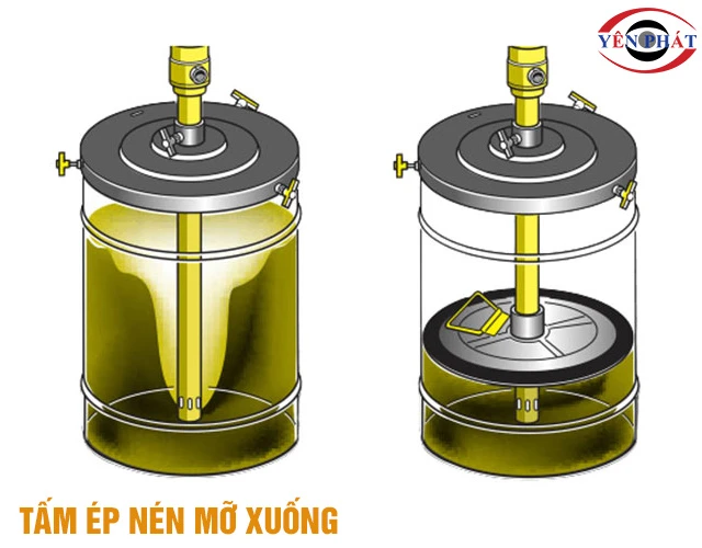 Nguyên lý máy bơm mỡ khí nén Kocu GZ-85B