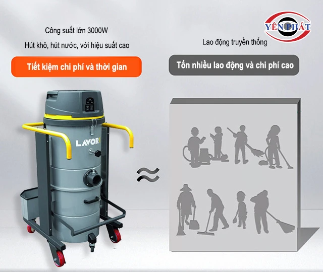 lợi ích của Lavor SMX77 3-36