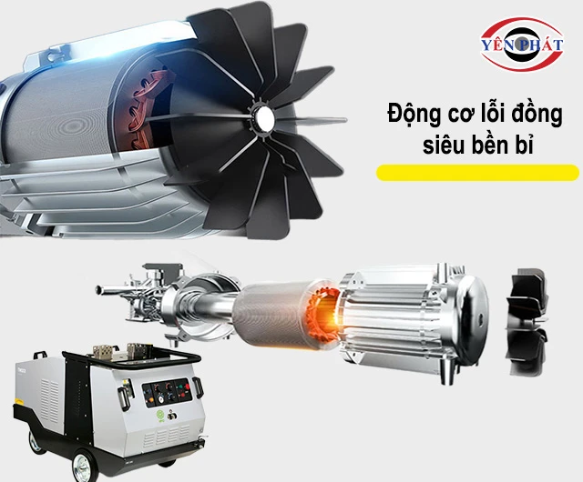 động cơ lõi đồng siêu bền