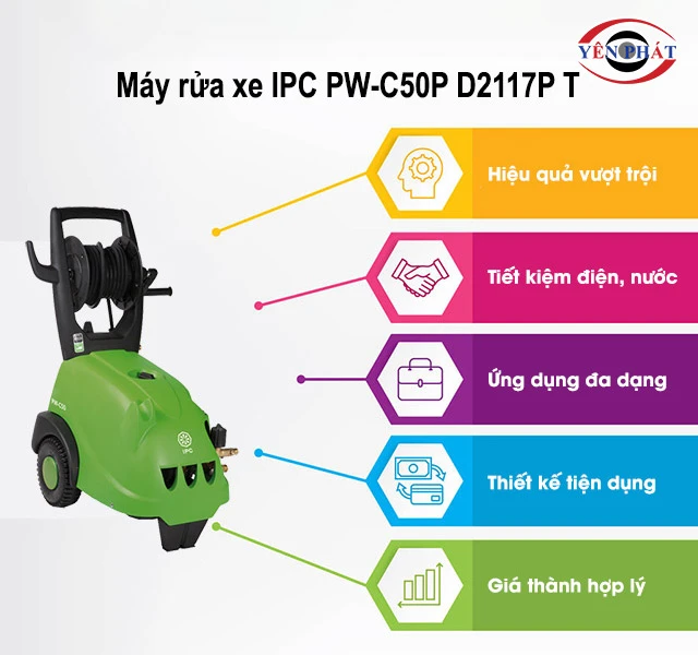 ưu điểm của IPC PW-C50P D2117P T