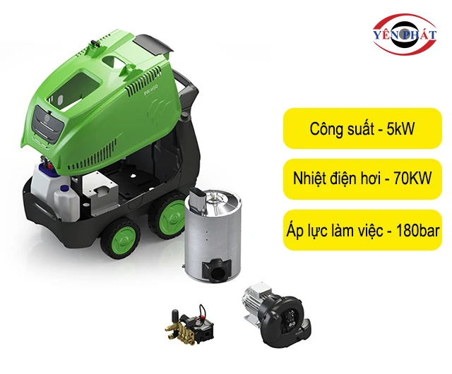 công suất IPC PW-H50/4 D1813P4 T mạnh mẽ