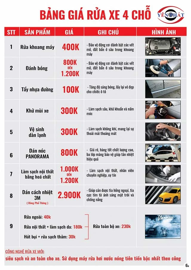 bảng giá rửa xe 4 chỗ