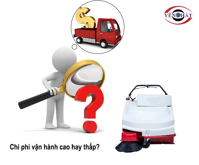 Chi phí vận hành xe