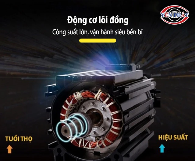 động cơ lõi đồng