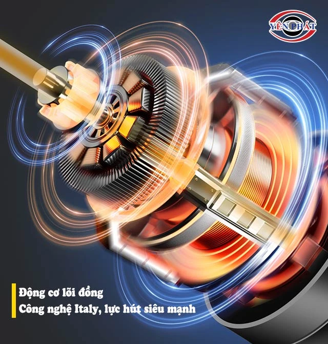 động cơ lõi đồng