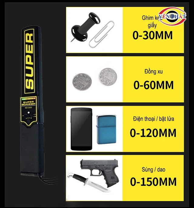 phạm vi phát hiện của Big Scan Hand MD-3000