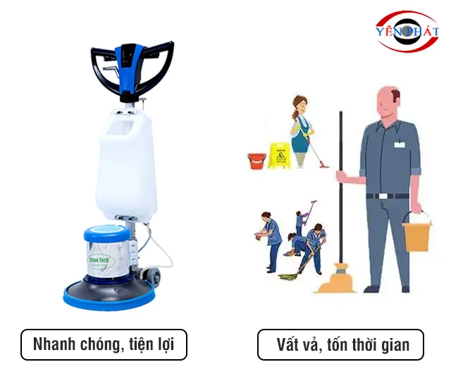 Hiệu suất vượt trội hơn thấy rõ