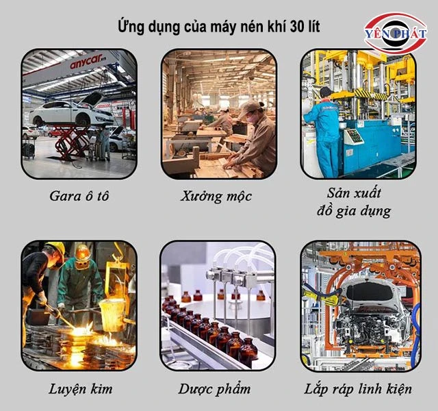 ứng dụng của máy nén khí 30l