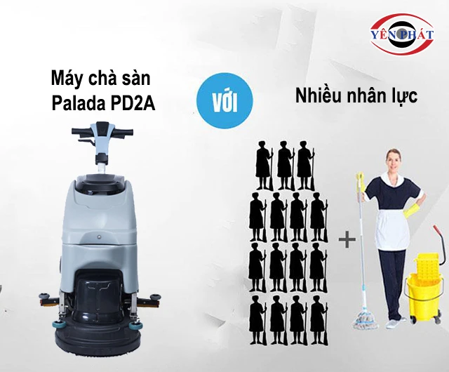 Tốc độ làm sạch đỉnh cao