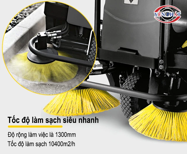 Tốc độ làm sạch nhanh