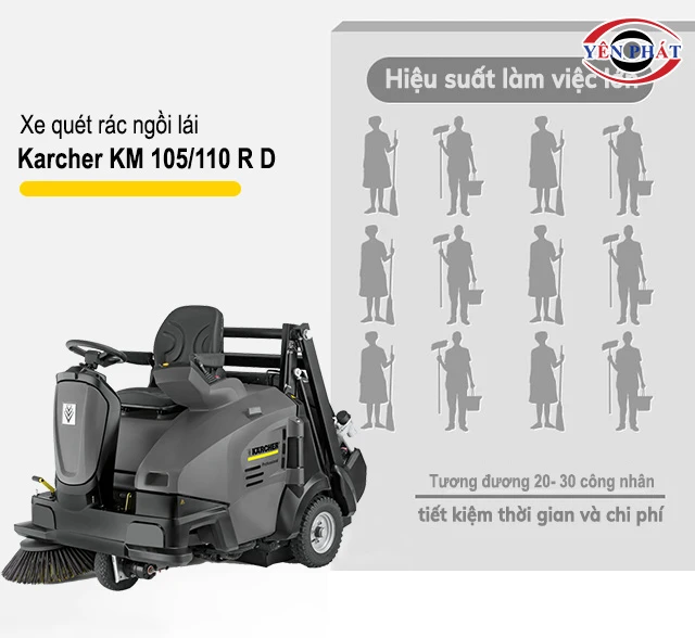 lợi ích sử dụng Karcher KM 105/110 R D