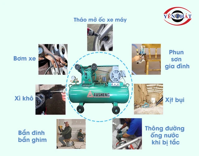 ứng dụng của Fusheng HVA-65