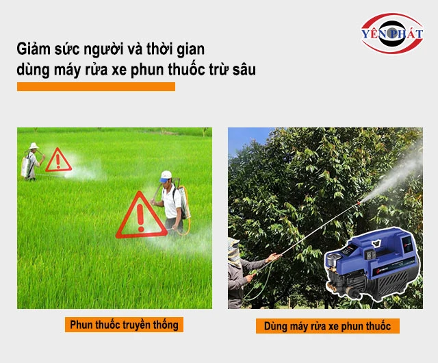 Giảm tải sức người và thời gian