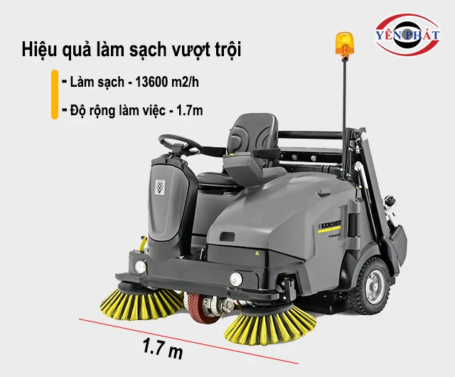 Độ rộng làm việc 1700mm