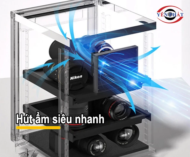 hút ẩm siêu nhanh