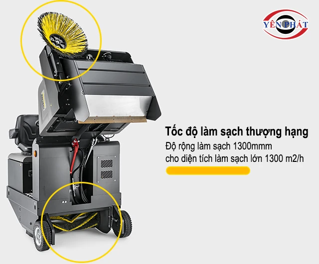 Làm sạch “thần tốc”