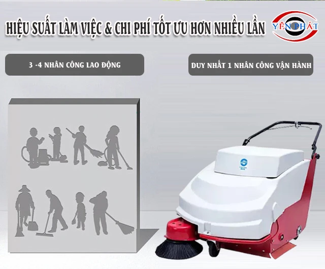 Hiệu suất công việc tăng cao nhiều lần