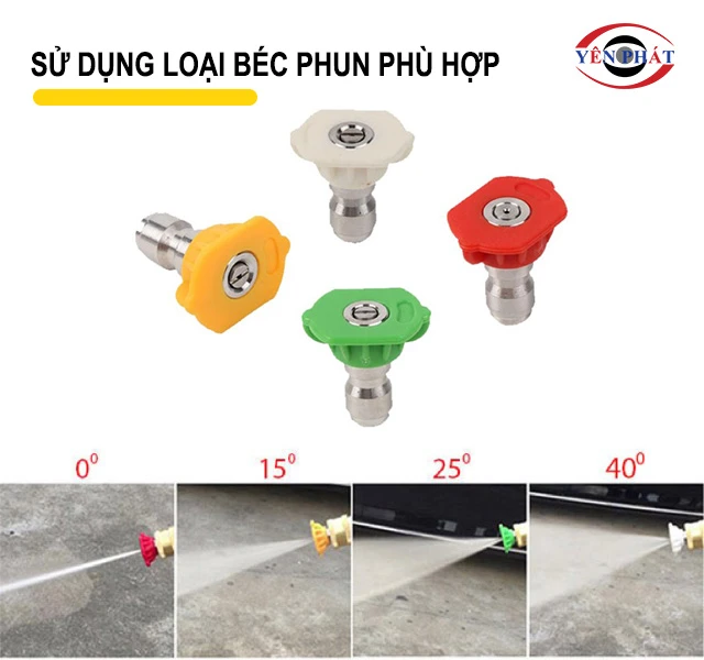 sử dụng loại béc phun phù hợp