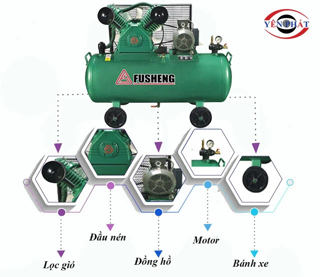 Kết cấu Máy nén khí Fusheng D-3