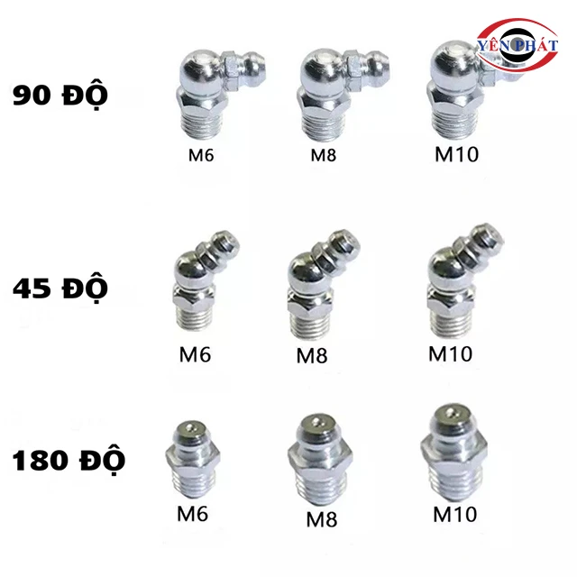 phân loại vú bơm mỡ theo kích thước