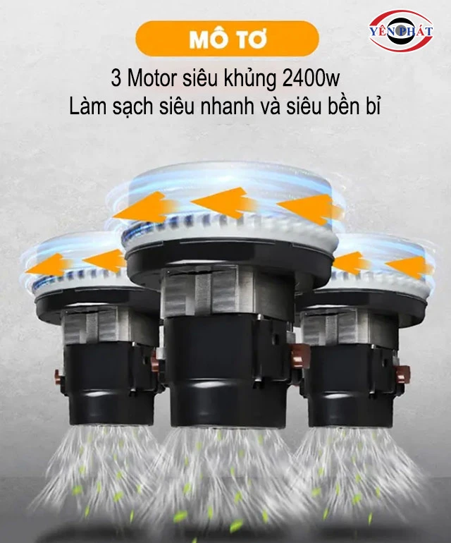 động cơ siêu khoẻ