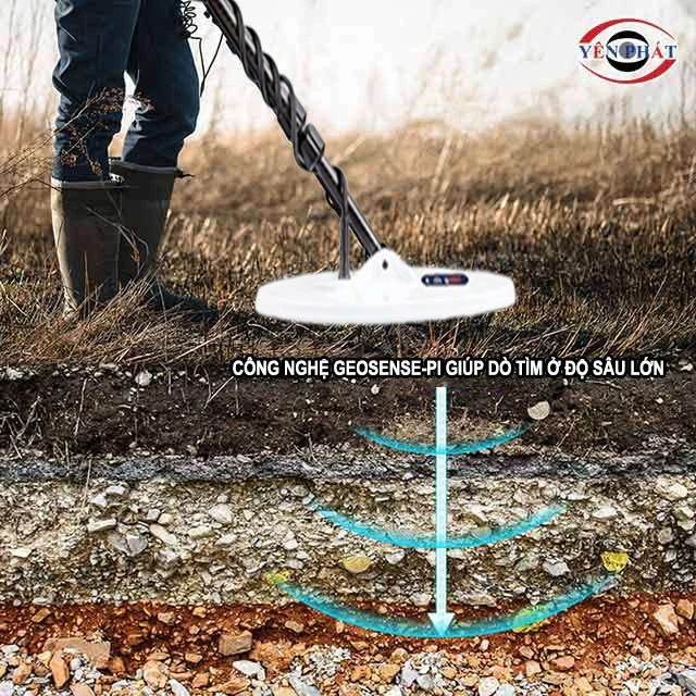 Công nghệ GeoSense-PI của máy dò vàng GPX 6000
