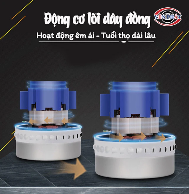 động cơ lõi đồng