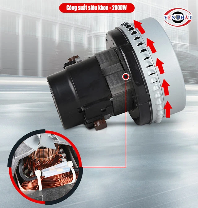 Motor lõi đồng cực khỏe