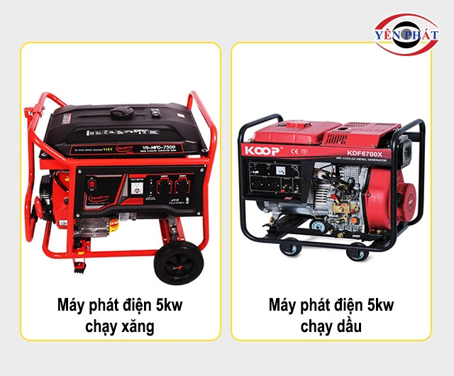 phân loại máy phát điện 5kw