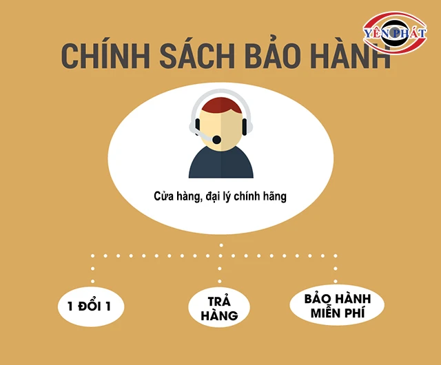 tìm đơn vị có chính sách bảo hành dõ dàng
