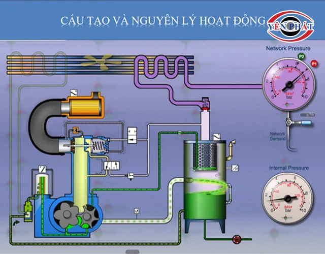 nguyên lý hoạt động của Fusheng ZW-1005A(II)