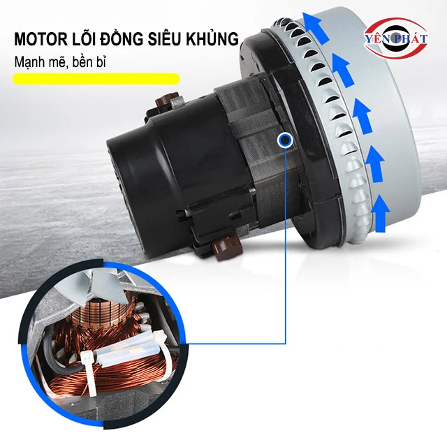 motor lõi đồng siêu khoẻ