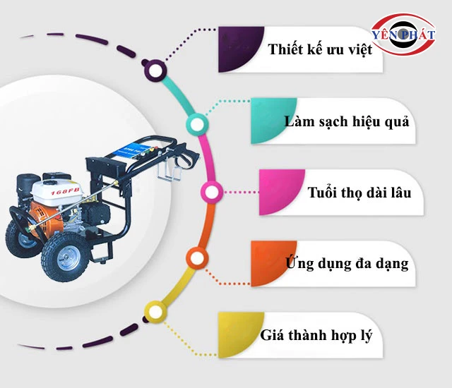 ưu điểm của Máy rửa xe Palada 3WZ-2500A