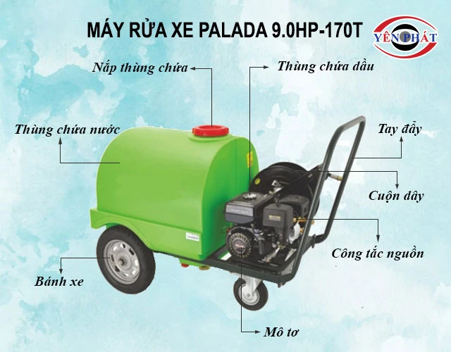 cấu tạo máy rửa xe Palada 9.0HP-170T