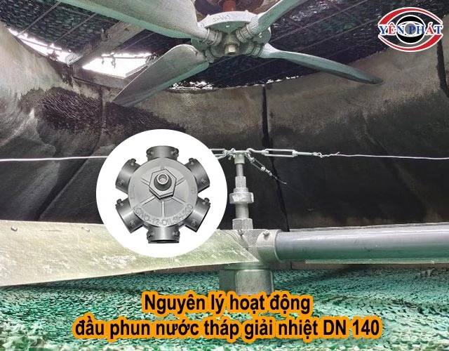 Nguyên lý hoạt động của đầu phun DN 140