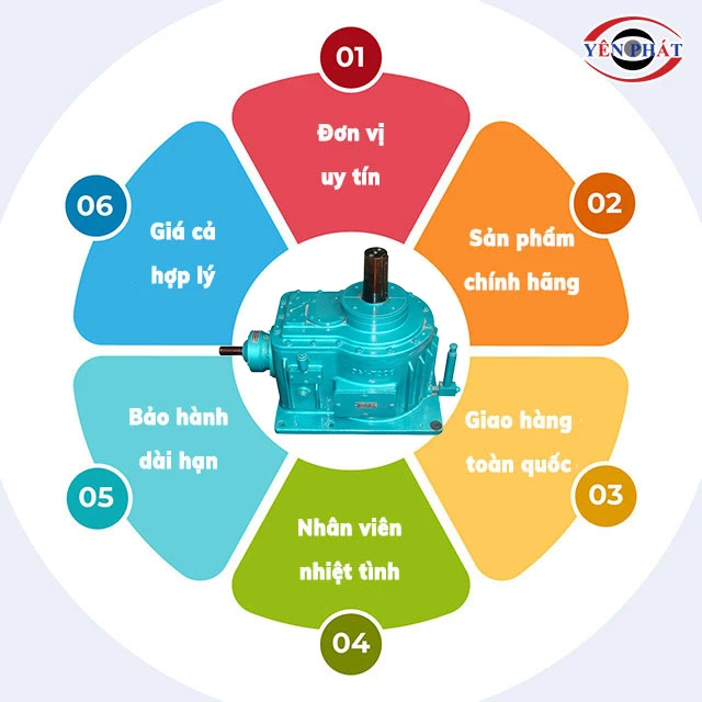 yên phát cung cấp hộp số tháp giải nhiệt chính hãng