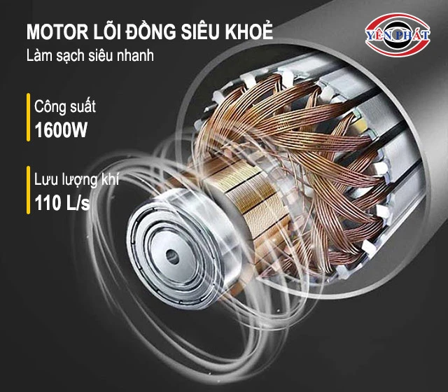 động cơ lõi đồng