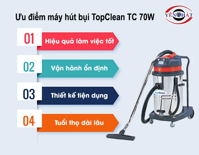 ưu điểm của TopClean TC 70W